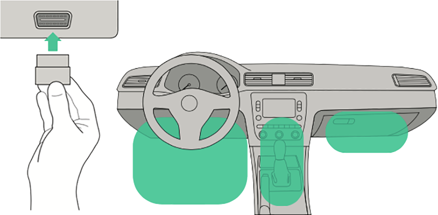 Illustration var OBD2-porten ligger
